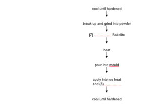 Cambridge IELTS 5 Reading Test 2 – PDF, Passages & Answers